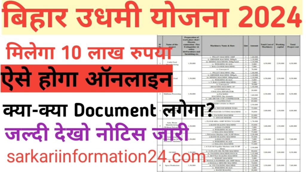 Bihar Udyami Yojana 2024-2025 Online Apply