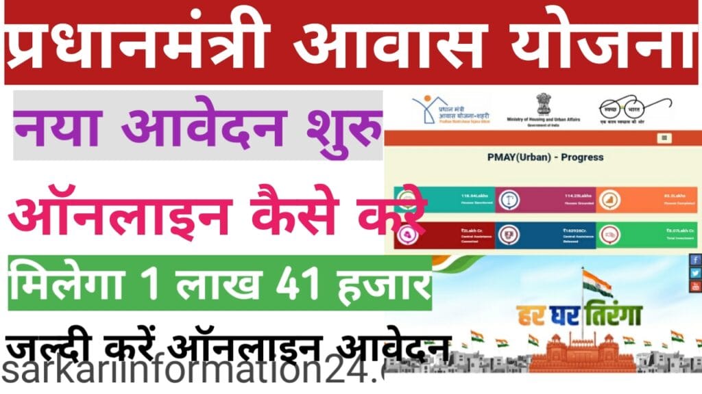 Pm Awas Yojana 2024