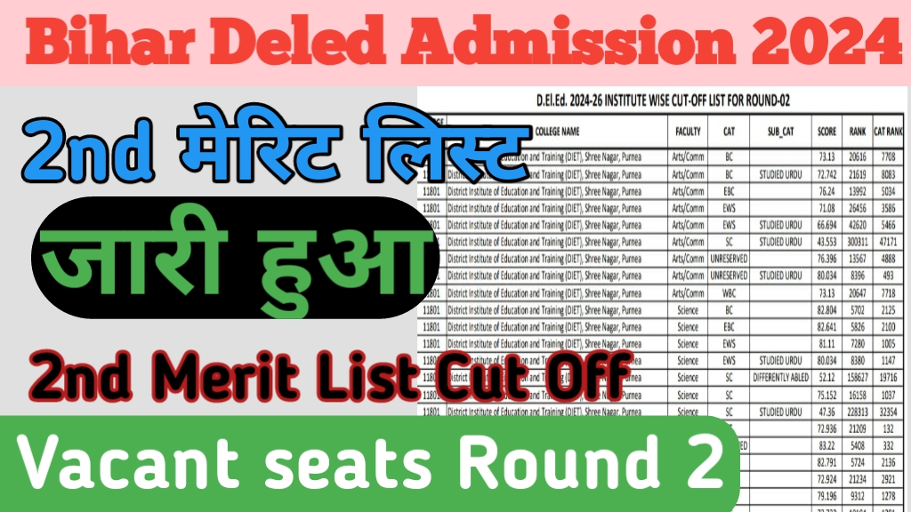 Bihar deled 2nd merit list 2024 pdf download