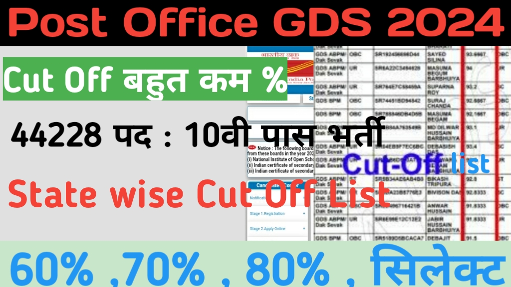 Post office gds cut off list 2024