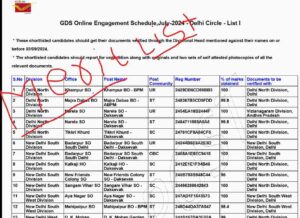 Post Office Gds 1st Merit List 2024