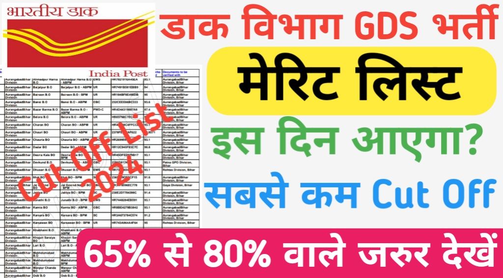 Post Office gds Final Merit List 2024