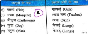 10th monthly exam August 2024 Science