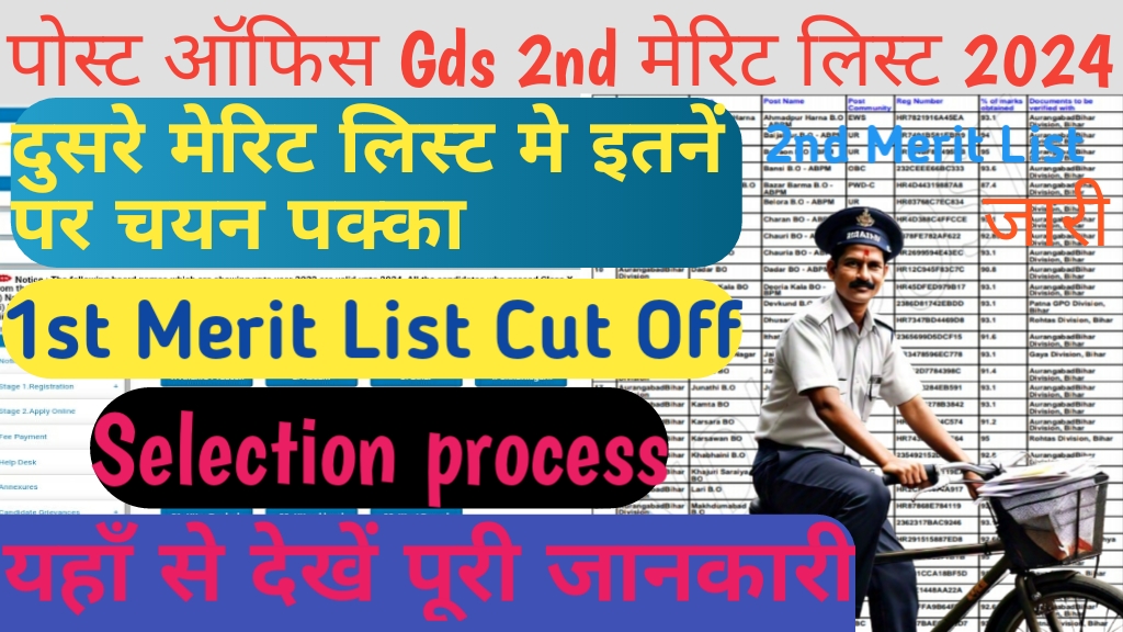 Post Office Gds 2nd Merit list 2024