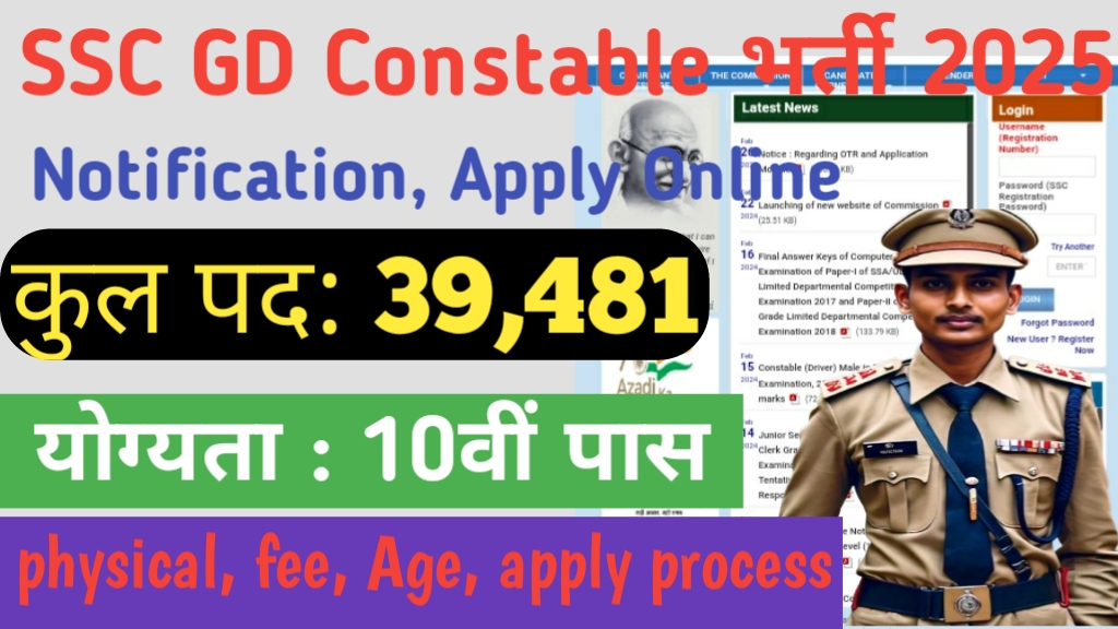 ssc gd recruitment 2025 apply online