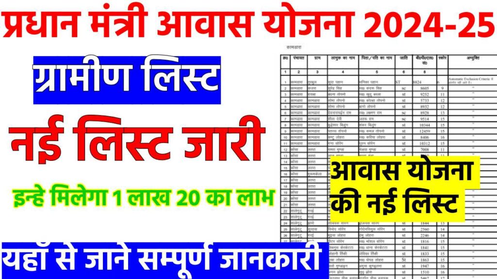 pm awas yojana gramin list 2024 pdf download