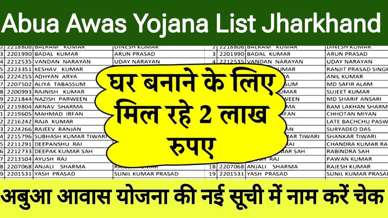 abua awas yojana form pdf download 2025 अबुआ आवास योजना लिस्ट 2025